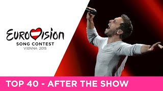Eurovision 2015: TOP 40 (After The Show)