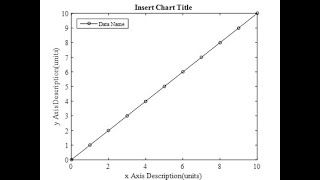 MATLAB Tutorial Plot - Graph for Beginners #1