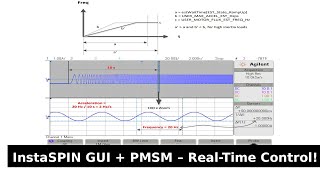 Live PMSM Motor Control ⚡ InstaSpin GUI + DRV8320RS in Action!