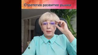 Матрица Ансоффа. Стратегия развития рынка