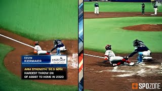 【MLB】2020シーズン 好返球動画集!!