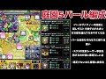 【モンスト】空中庭園5に救世主が追加されました