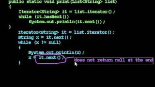 Iterators 2: Looping with an Iterator