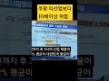 2025.1.21 지난 4년간 쿠팡 재해율 10.6프로 타산업의 10배 건설업의 5배가 넘어