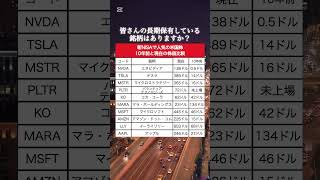 【衝撃】新NISAで人気の米国株の10年前と現在の株価が意外すぎた｜ #資産運用 #資産形成 #お金 #shorts