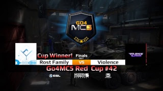 Go4MC5 (iOS) Red Cup #42