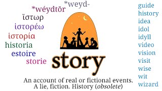 Adventures in Etymology - Story