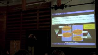 Tony Van Eerd: Don't Try This at Work -- Low Level Threading with C++11