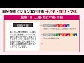 国分寺市総合ビジョン（後期実行計画）　紹介動画【全編】