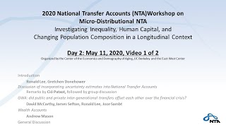 Micro-NTA Conference May 11, 2020 - Video 1 of 2