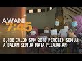 8,436 calon SPM 2018 peroleh semua A dalam semua mata pelajaran