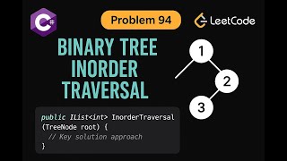 LeetCode 94: Binary Tree Inorder Traversal | C# Solution | Recursive & Iterative Methods |