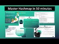 Master HashMap in 50 minutes | Hashmap internal working | Java interview questions and answers