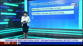 «Бизнестің жол картасы-2020» бағдарламасының жүзеге асуы