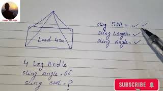 Sling SWL/Sling length/sling angle/Rigging calculations/basic calculations/Rigging calculations