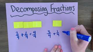 Decomposing Fractions Fourth Grade