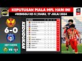 🔴 Keputusan PIALA MFL 2024 Hari ini - Selangor FC vs Sabah FC - Kedudukan Piala MFL 2024