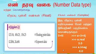 12th STD Computer science -python -lesson 5 - Data Types