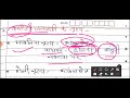 राजस्थान के लोक नृत्य part 4 कालबेलिया जाति के नृत्य शानदार ट्रिक के साथ vdo mains exam.