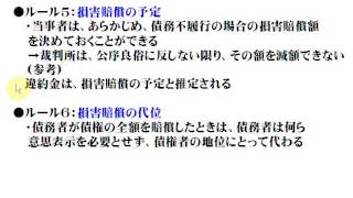 おしゃれ宅建主任講座（民法４：債権96）