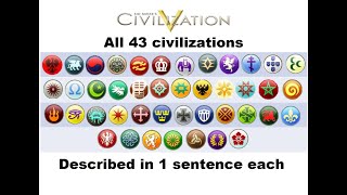 43 Civilizations described in 1 sentence in Sid Meiers Civilization 5