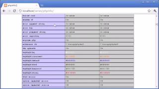 Beginner PHP Tutorial - 5 - The phpinfo Function