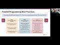 2 Introduction