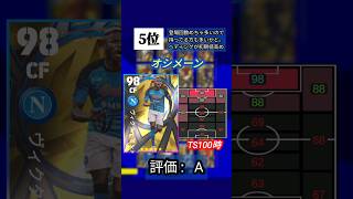 【イーフト】7/3登場!!イタリアリーグ投票FPガチャ当たりランキング #イーフト #イーフットボール #efootball #ガチャ #ランキング