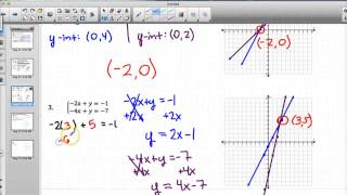 6.1 Graphing Systems of Equations