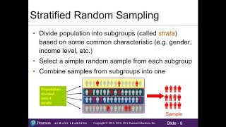 Ch. 1.3 Populations, Samples, and Sampling Techniques
