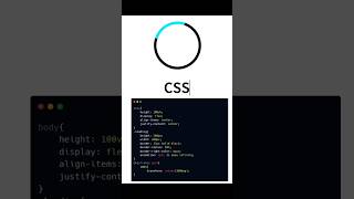 Loading animation using html css #css #webdesign