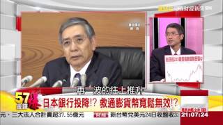 貨幣政策無效　黑田東彥認輸？《５７金錢爆》2016.0224