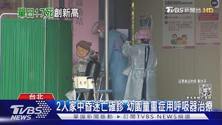 新高! 本土+65385.死亡+17 幼園童重症住ICU ｜TVBS新聞