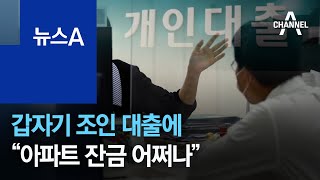 갑자기 조인 대출에 실수요자 불똥?…“아파트 잔금 어쩌나” | 뉴스A