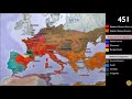 barbarian invasions and the fall of the western roman empire