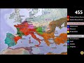 barbarian invasions and the fall of the western roman empire