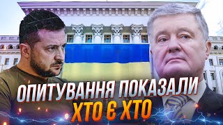 🔥Ці дані шокували Банкову! Люди висловили свою підтримку... не Зеленському / ГАРАНЬ