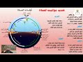 دورة الفقه الفلكي اللقاء الثالث د. صلاح_عامر