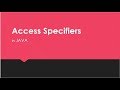 Access Specifiers in Java