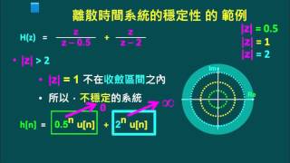 從信號與系統到控制_連豊力_單元：Z轉換系統 - 2. Z轉換的系統性質─穩定性