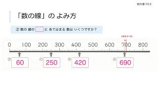 算数２「３けたの数」③  〜数の線〜