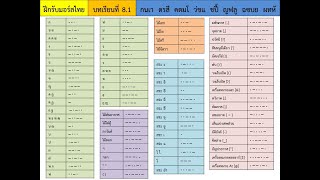 ฝึกรับมอร์สไทย บทเรียนที่  8 1 กนเา  ดรสี  คตมโ  ว่ขแ  ชปื้  ญฟลู  ฉซบย  ผทหั