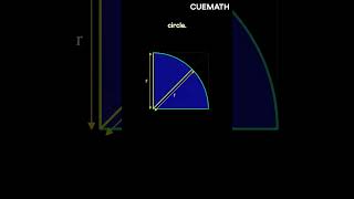 The missing angle - geometry puzzle!