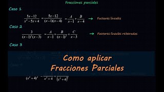 Fracciones Parciales, Los cuatro casos de APLICACION📚📒