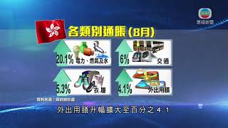 本港上月通脹顯著放緩 分析料下半年升幅有望達2%-TVB News-20210921