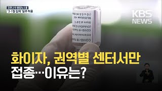 화이자 백신은 권역별 접종센터에서…AZ백신과 다른점은? / KBS 2021.02.27.