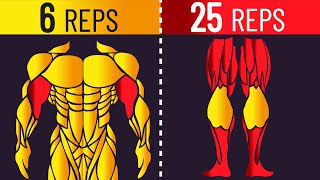 The Optimal Rep Range for Each Muscle (Is it TRUE?)