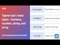Typescript's basic types - boolean, number, string and array: Learning Typescript by example #006