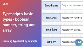Typescript's basic types - boolean, number, string and array: Learning Typescript by example #006