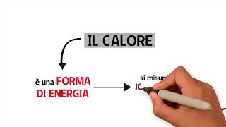 CALORE E TEMPERATURA